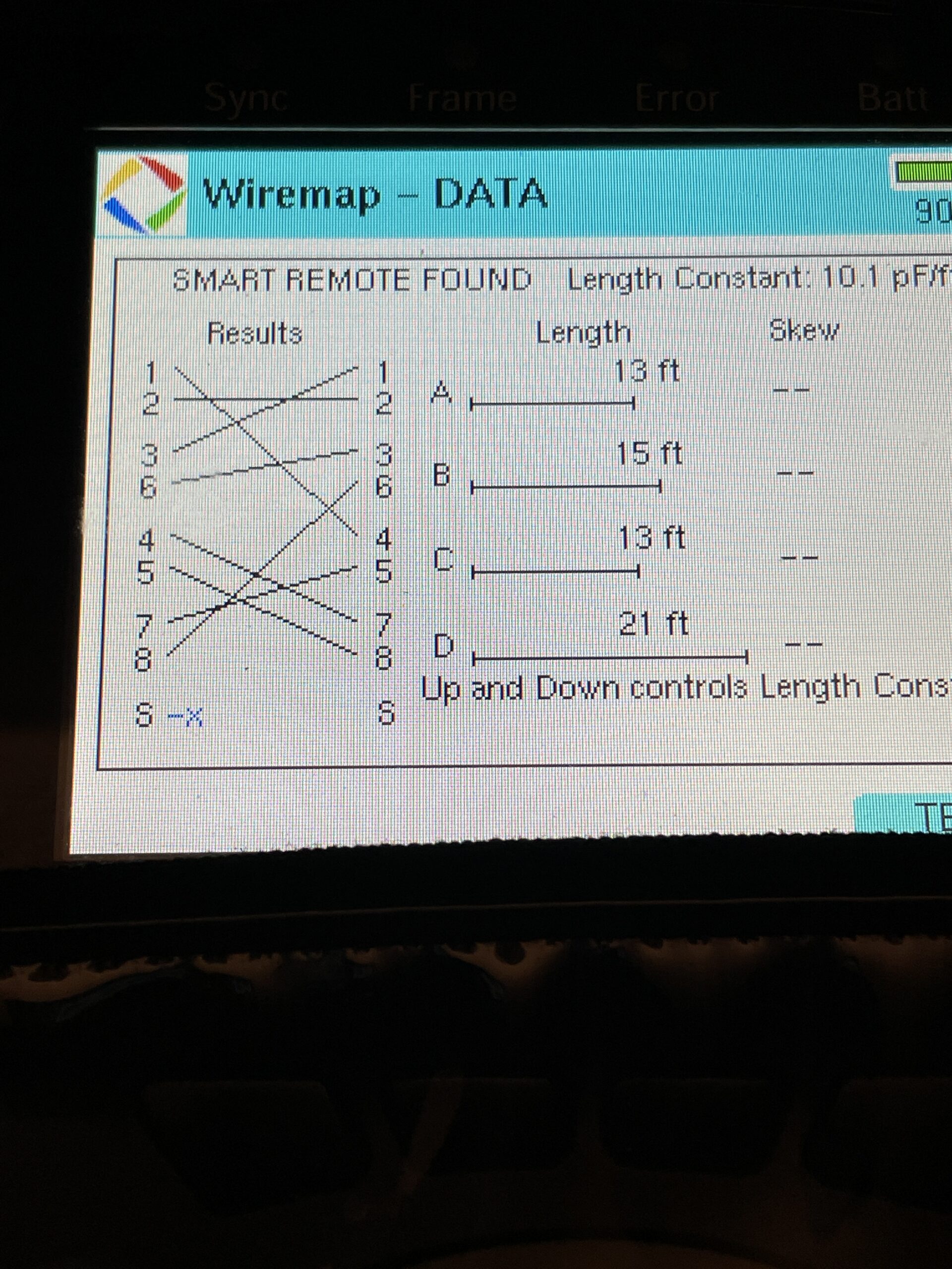 Cable test showing bad cabling terminations